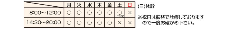 fÎ